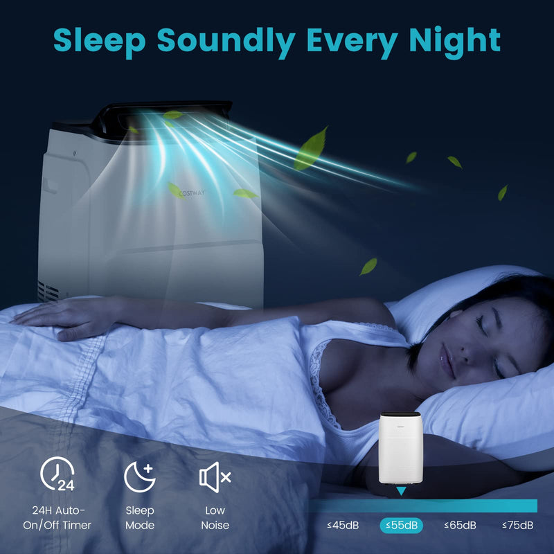 13,000 BTU Portable Air Conditioner, Smart WiFi Enabled AC with App & Voice Control