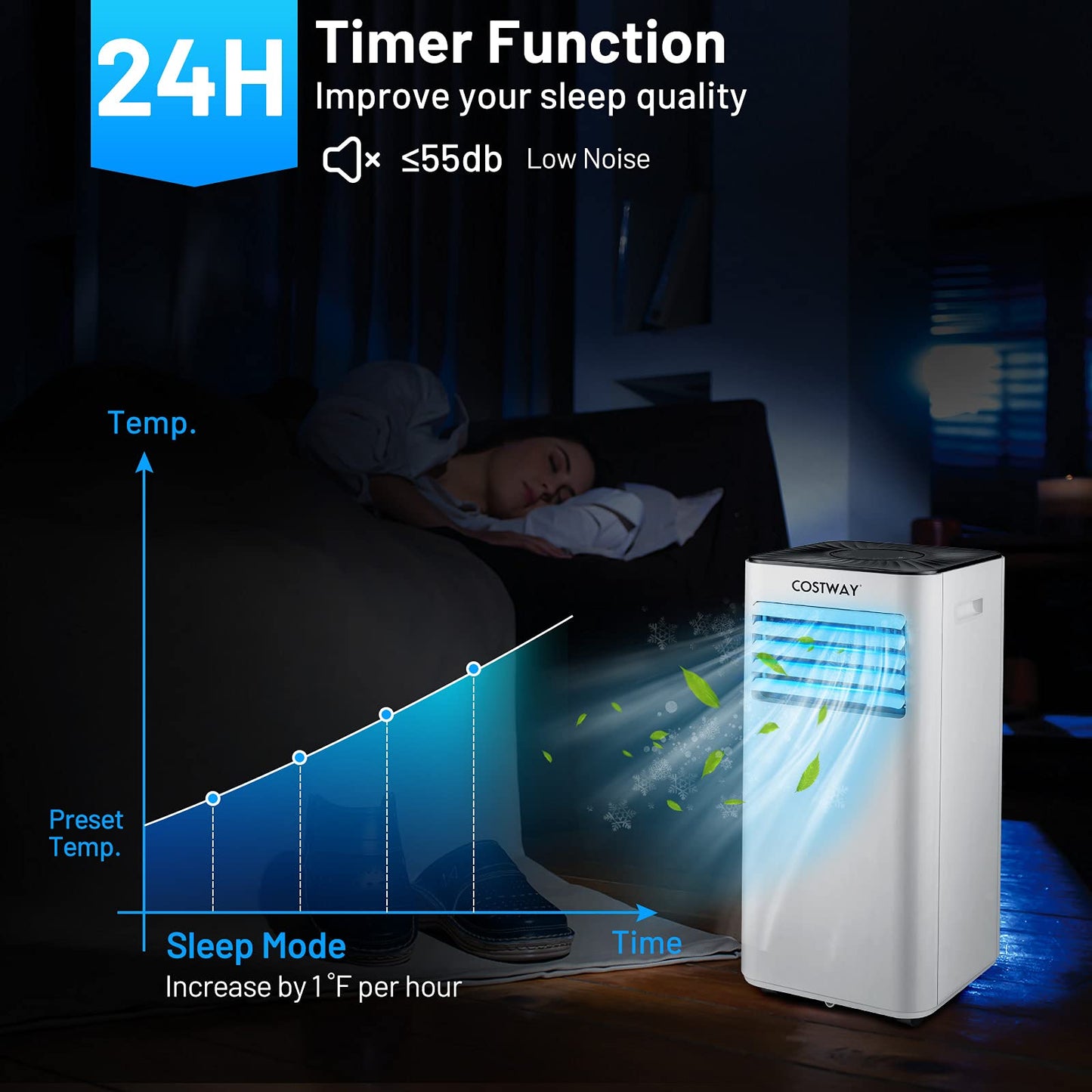 Portable Air Conditioner 10000BTU( SACC 7000 BTU ), Evaporative Air Cooler, Dehumidifier, Cooling for Room Spaces up to 350 Sq.Ft