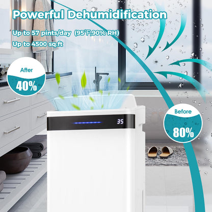 57 Pint Dehumidifiers for Basements 3-Color Humidity Indicator