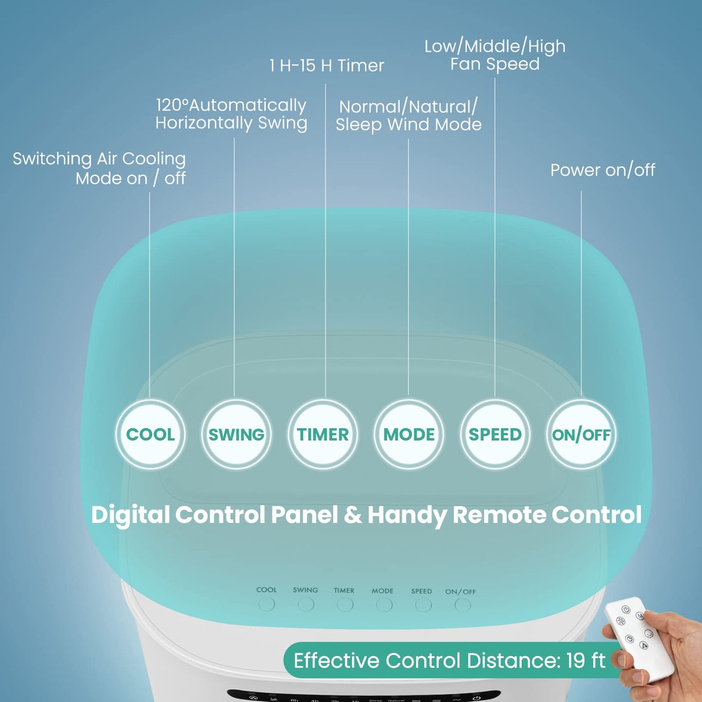 ARLIME Evaporative Air Cooler, Portable Air Conditioner & Humidifier, AC Fan w/ 3 Modes 3 Speeds & 63°Oscillation