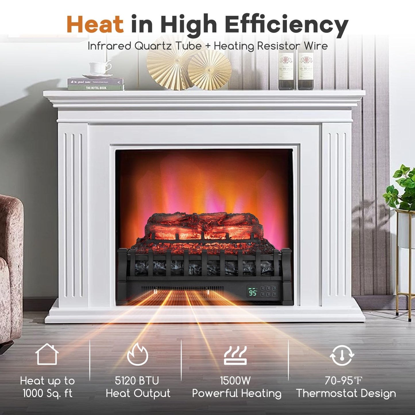 23 Inch Electric Fireplace Heater w/ 5 Level Flame & Brightness