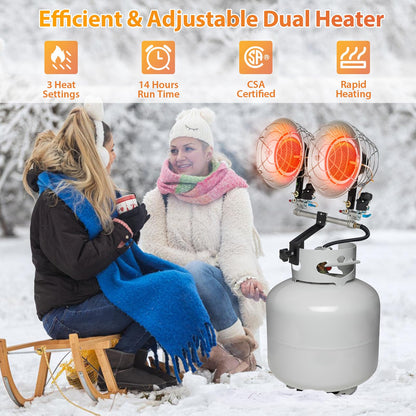 30,000 BTU Double Propane Tank Top Heaters