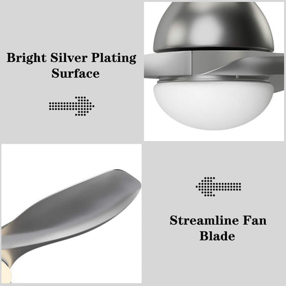 Modern Ceiling Fan with Light, Indoor Low Profile LED Ceiling Fan with Remote Control