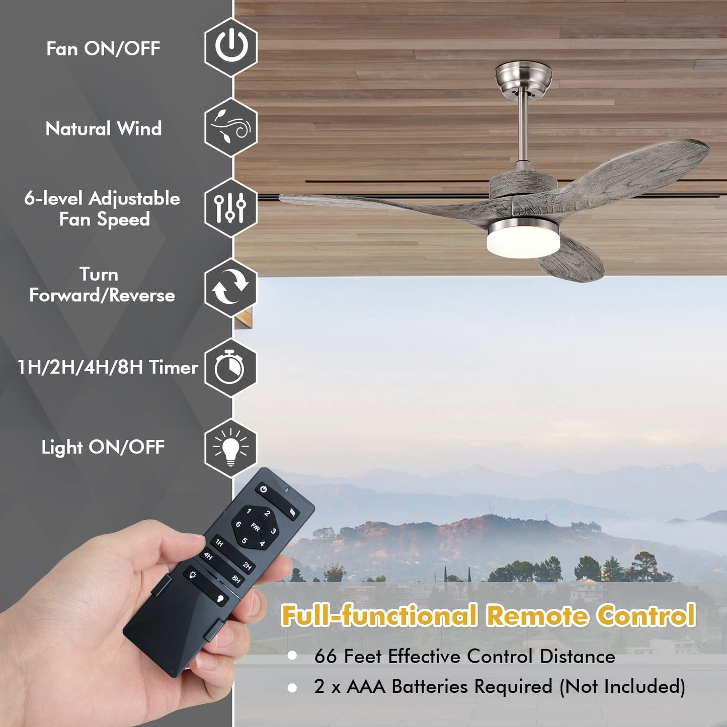 48 Inches Ceiling Fan with LED Light and Remote Control, Reversible Ceiling Fan with 6 Wind Speeds (Nickel)