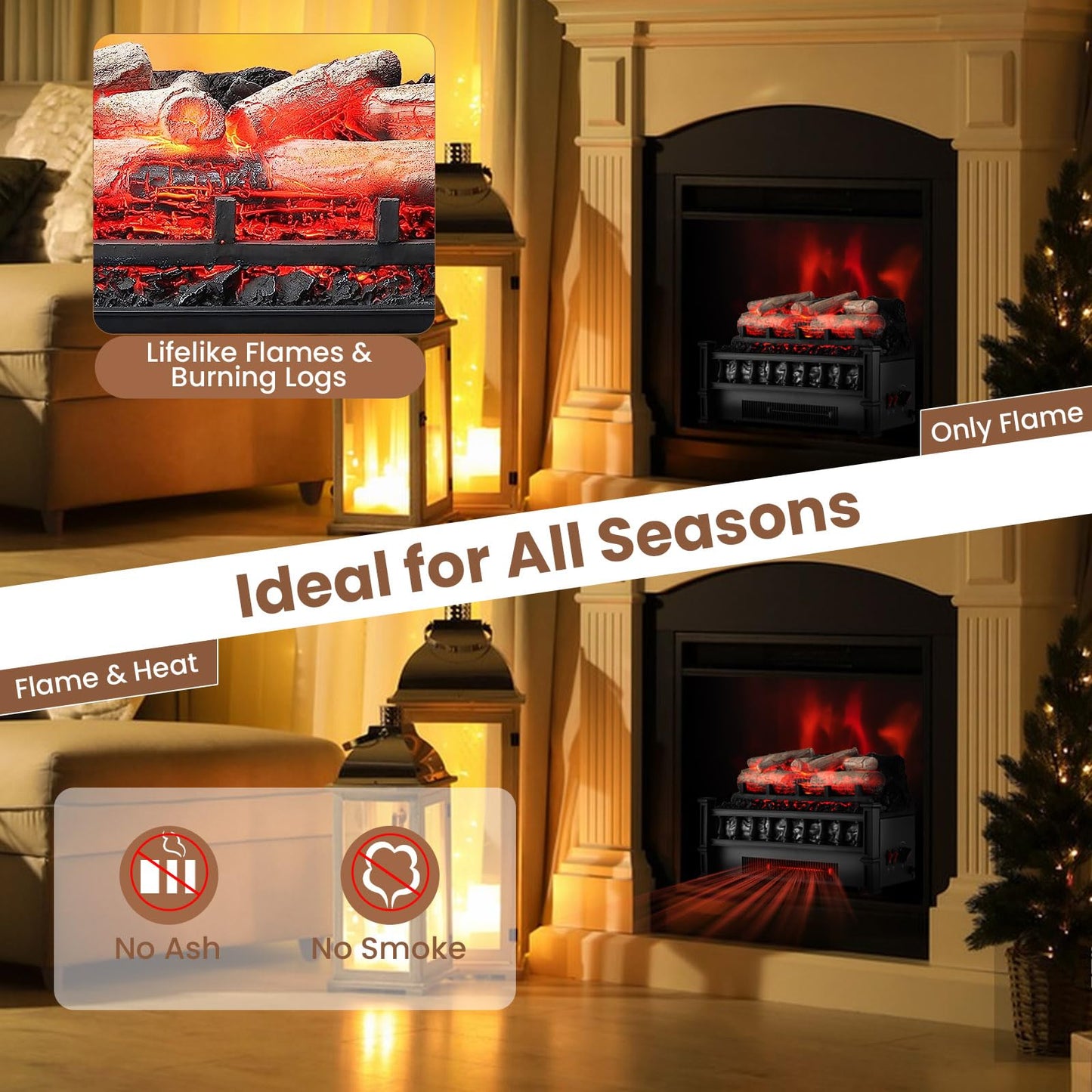 20” Electric Fireplace Log Set Heater with Adjustable Temp, Overheating Protection, Realistic Birch Wood Ember Bed