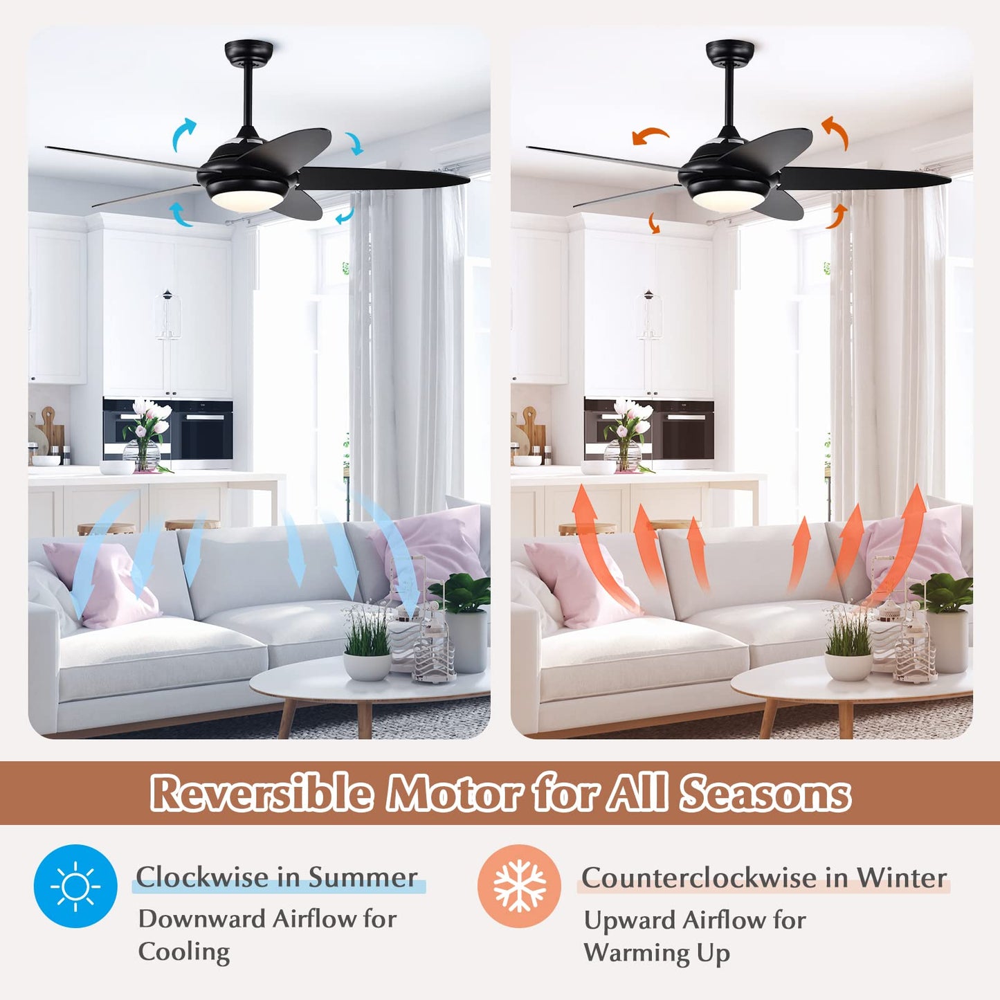 52 Inch Ceiling Fan with Lights, Indoor Modern LED Ceiling Fan, Remote Control