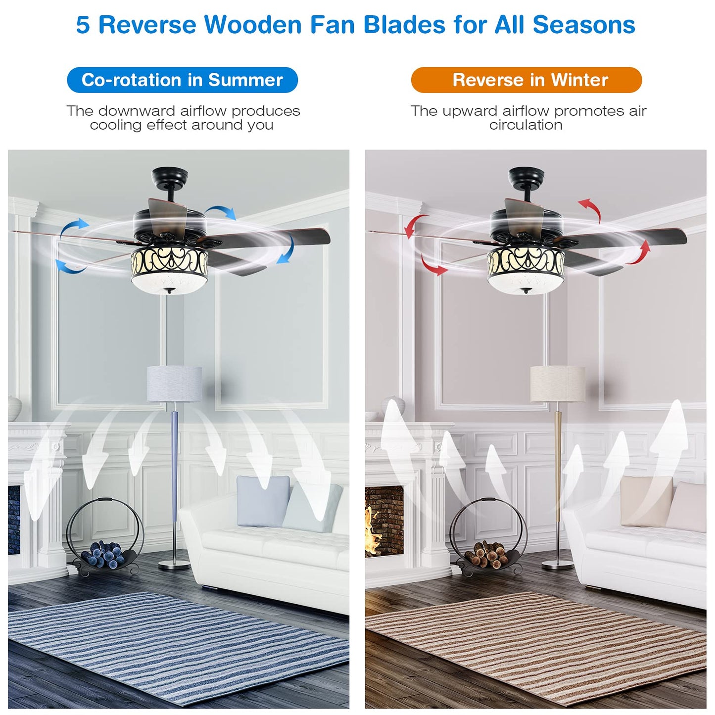 52” Ceiling Fan w/Lights & Remote Control, Lighting Fan w/5 Reversible Blades, 3 Wind Speed