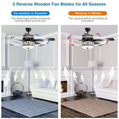 52” Ceiling Fan w/Lights & Remote Control, Lighting Fan w/5 Reversible Blades, 3 Wind Speed