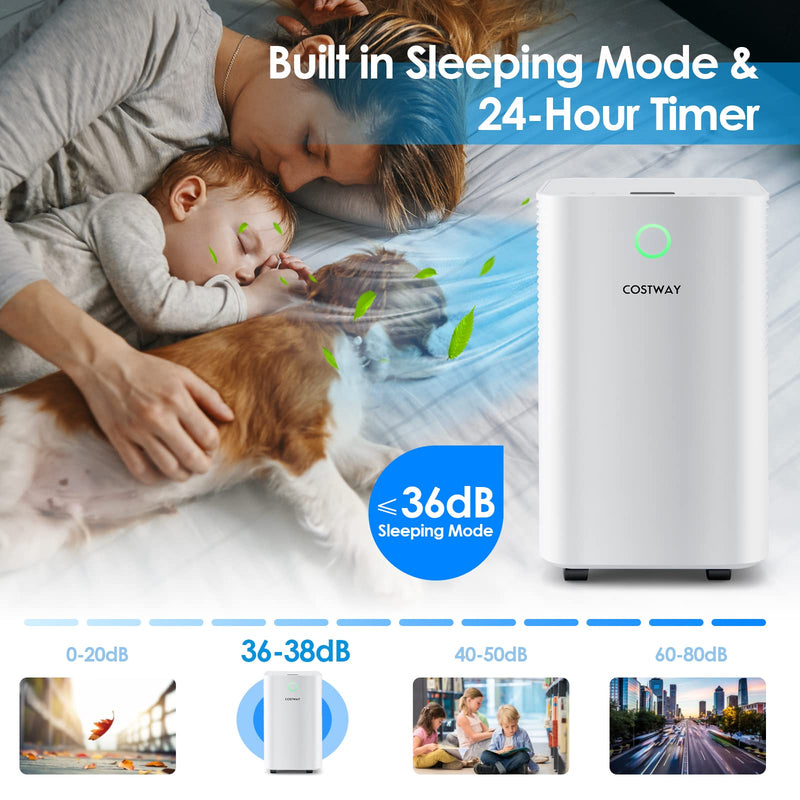 Dehumidifier for Home and Basement, 2000 Sq. Ft Dehumidifier with 3 Modes, 2 Speeds