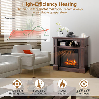 32-inch Electric Fireplace with Mantel, 1400W Adjustable Freestanding Heater with Remote Control