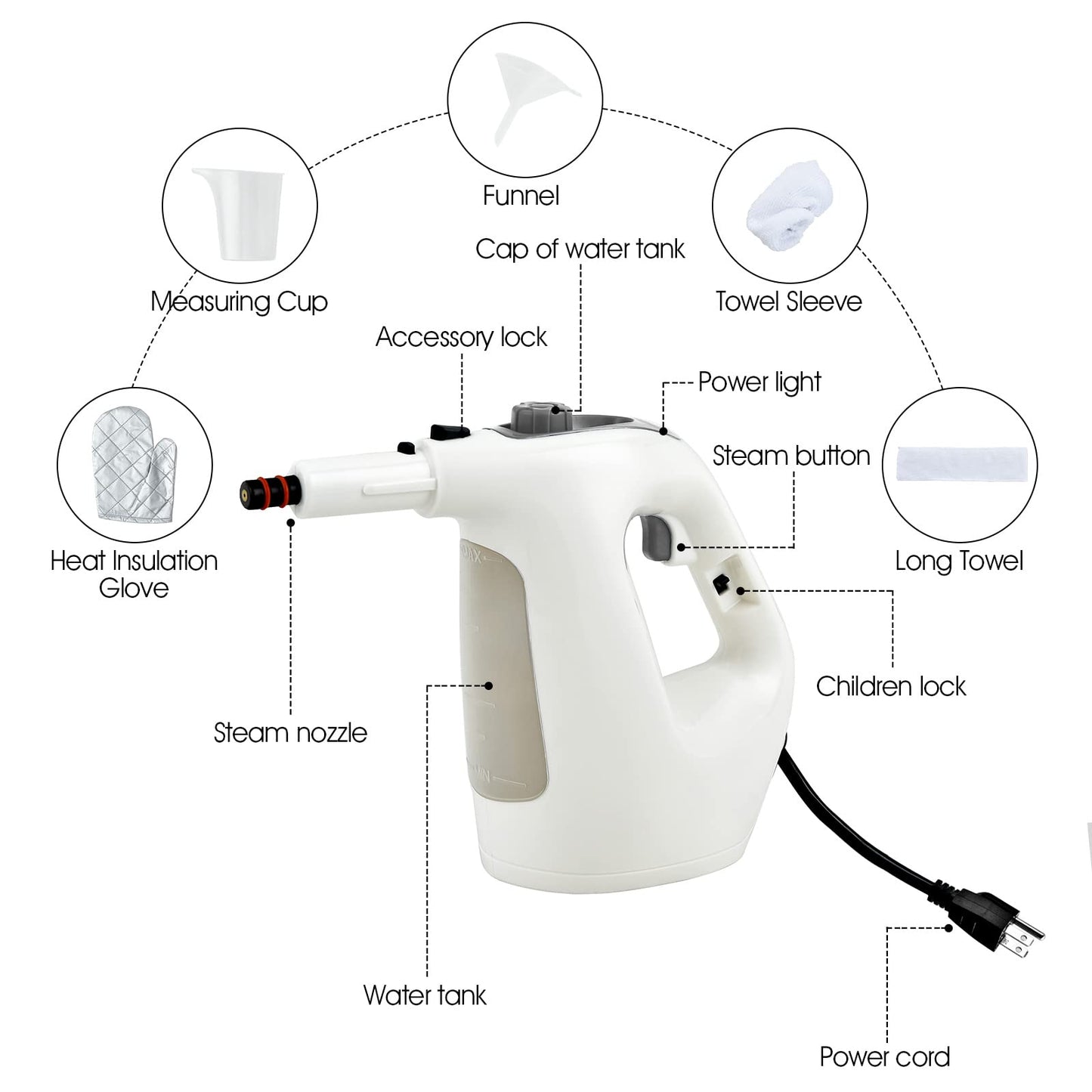 Handheld MultiPurpose Steam Cleaner with 17 Pieces