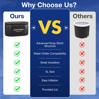 129 Gal Oval Ice Bath Tub w/Cover Portable Outdoor Ice Bath Tub w/Backpack