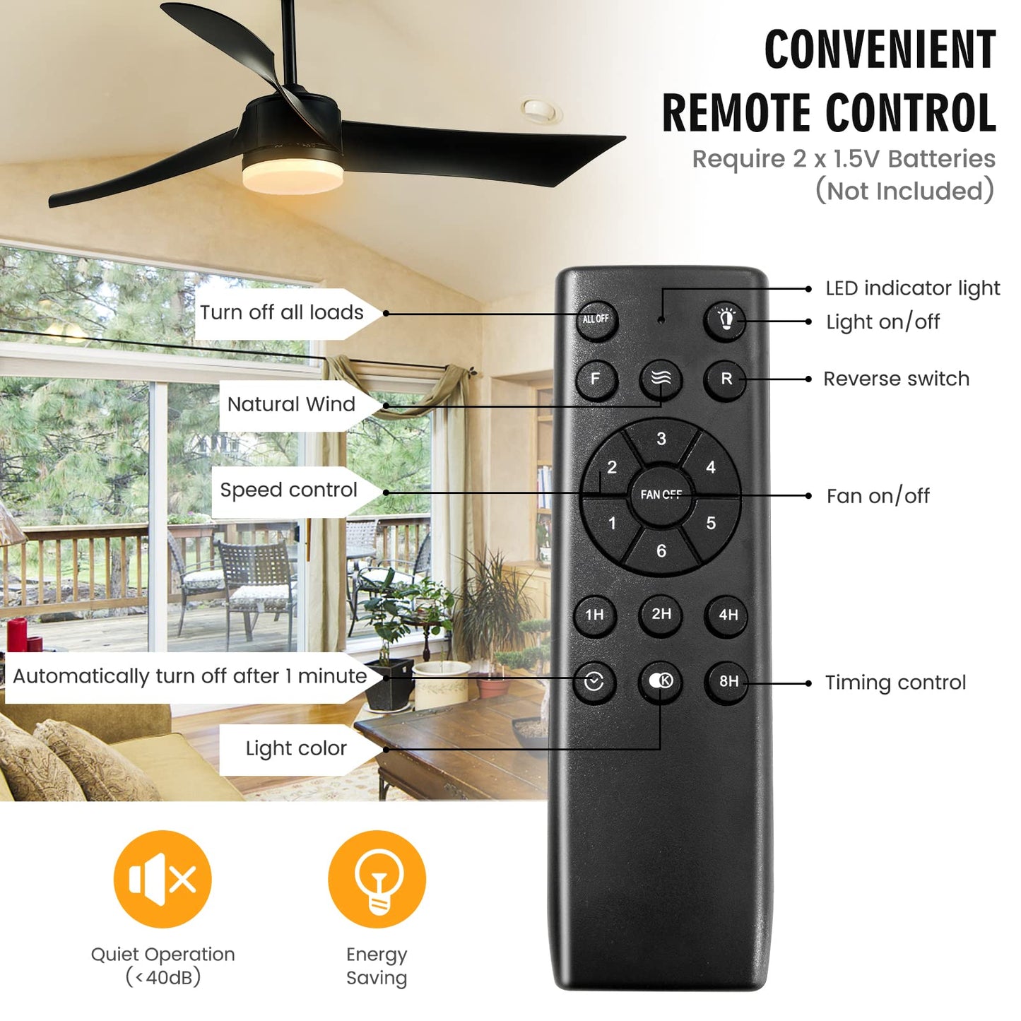 52 Inch Ceiling Fan with Light, Indoor Outdoor LED Ceiling Fan w/Remote Control, 6-Level Adjustable Speed