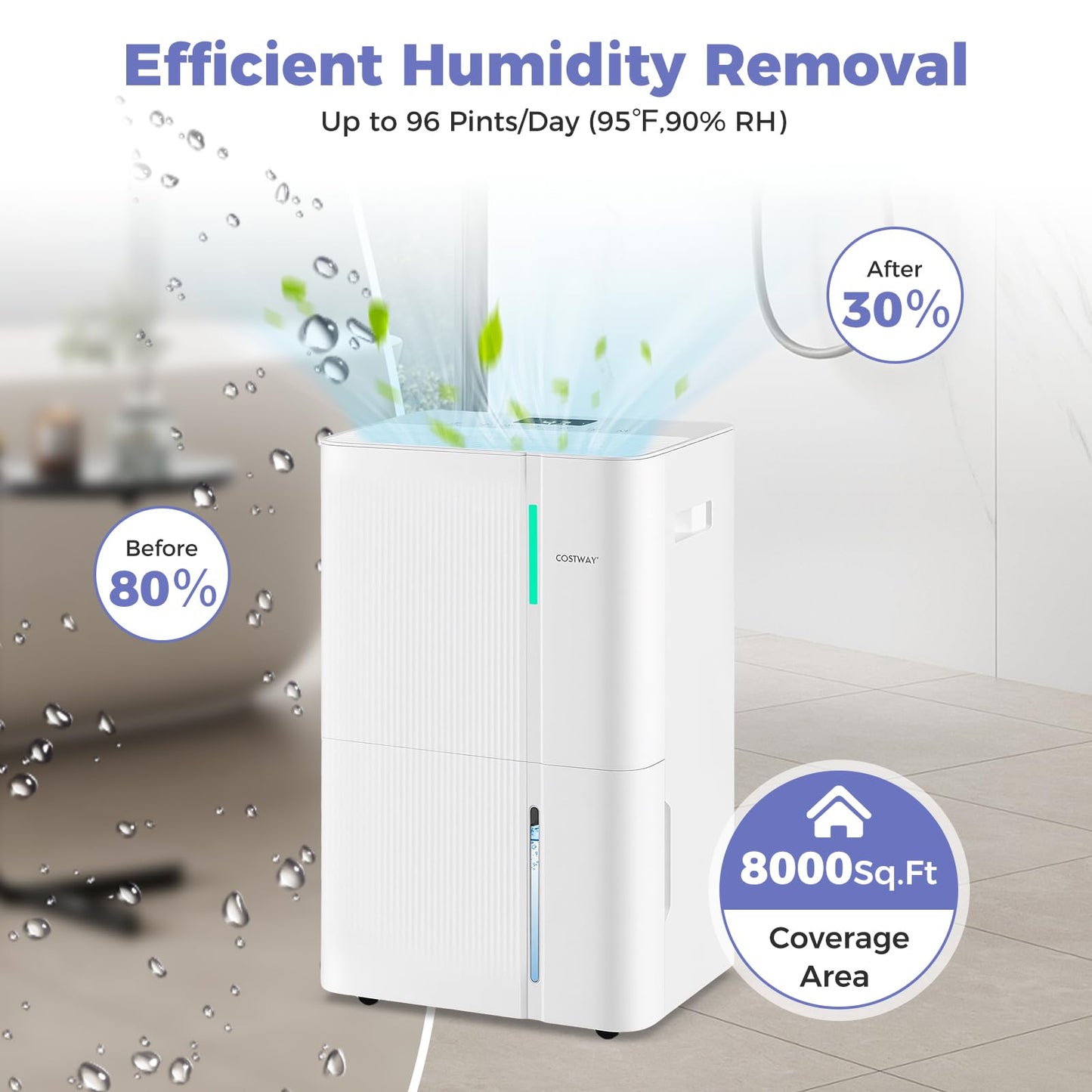 96 Pints Dehumidifier for Basement with 24H Timer