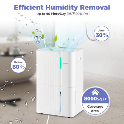 96 Pints Dehumidifier for Basement with 24H Timer