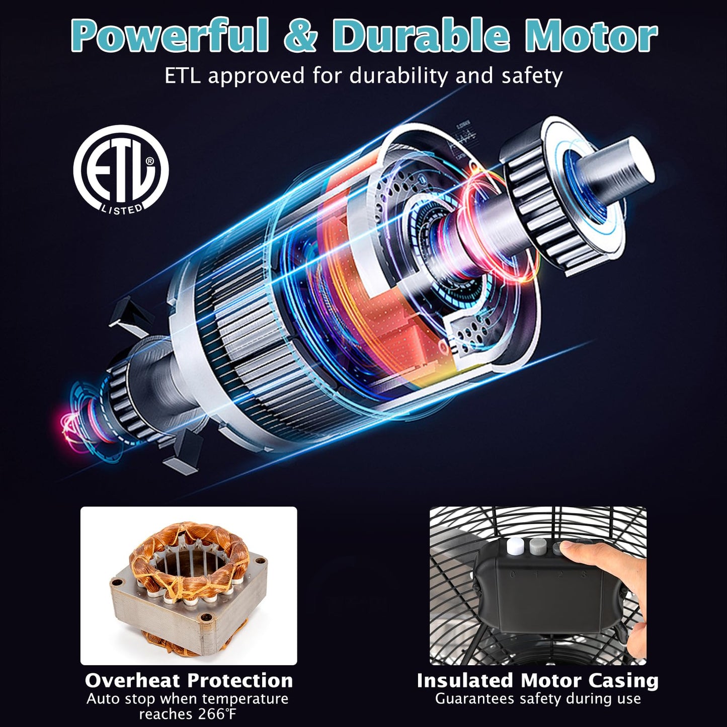 20 inch High Velocity Floor Fan with 145°Rotation for Home