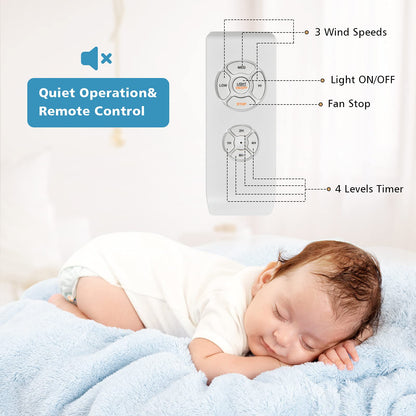 52Inch Ceiling Fan Light, Ceiling Fan with Light and Remote Control, Reversible Fan Blades